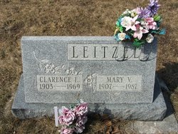 Clarence Elmer Leitzel 