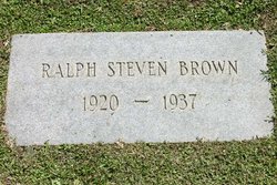 Ralph Steven Brown 