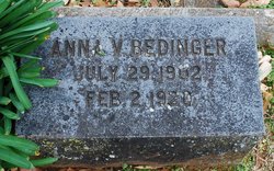 Anna Virginia Bedinger 