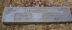 Mary Armstrong 