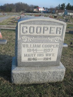 William Cooper 