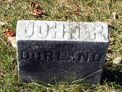 John Philip Dorland 