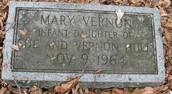 Mary Vernon Hull 