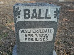 Walter R. Ball 