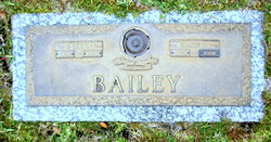 Lonie B Bailey 