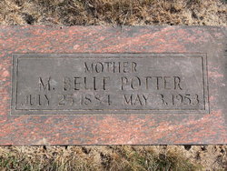 Minnie Isabelle “Bell” <I>Smith</I> Potter 