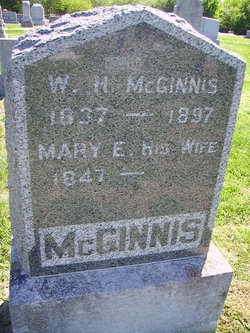 William Hardin McGinnis 