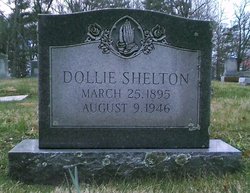 Dollie Elizabeth <I>Martin</I> Shelton 