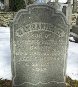 Nathaniel B Church 
