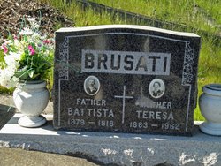 Battista Brusati 