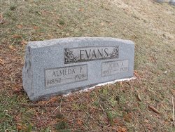 John A. Evans 