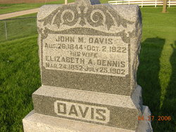 John M. Davis 