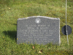 Royal Maurice Kelley 