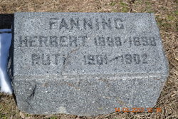 Ruth C. Fanning 
