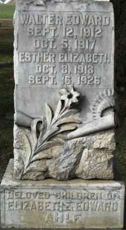 Esther Elizabeth Ahlf 