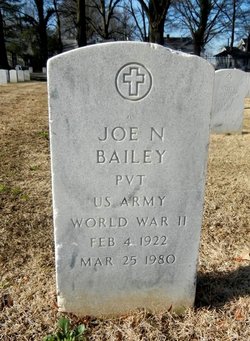 Joe N. Bailey 