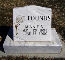 Minnie V. <I>Boss</I> Pounds 