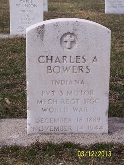 Charles A Bowers 