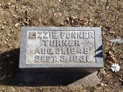 Elizabeth “Lizzie” <I>Martin</I> Fonner Turner 