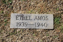 Ethel Amos 