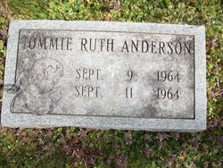 Tommie Ruth Anderson 