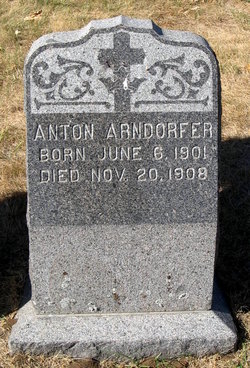 Anton “Ärndorfer” Arndorfer 