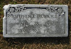 Dr Stephen Treadwell Brown 