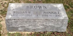 William Wallace Brown 