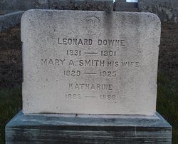 Leonard Downe 