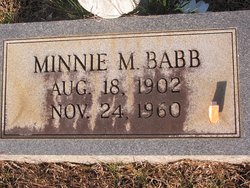 Minnie <I>Mitchell</I> Babb 