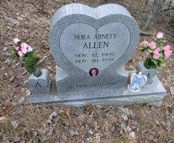 Nora <I>Arnett</I> Allen 