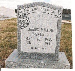 James Milton Baker 