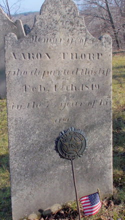Aaron Thorp 
