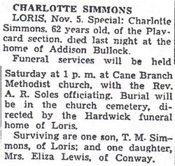 Charlotte Simmons 