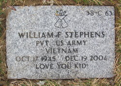 William Frederick Stephens 