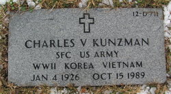 Charles Victor Kunzman 