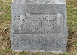 Harold Hopkins 