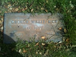 George Willis Rice 