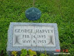 George Harvey 