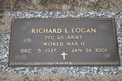 Richard Lloyd Logan 