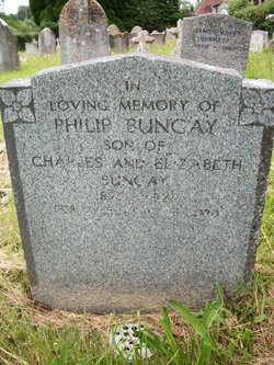 Philip Bungay 
