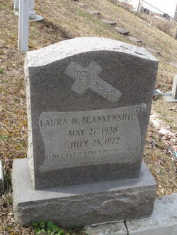 Laura May Blankenship 