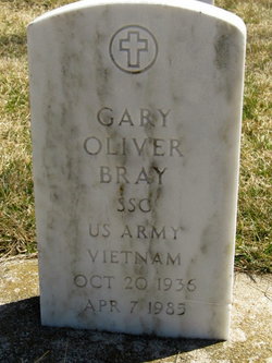 Gary Oliver Bray 