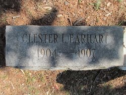 Clester L. Earhart 