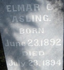 Elmer C. Asling 