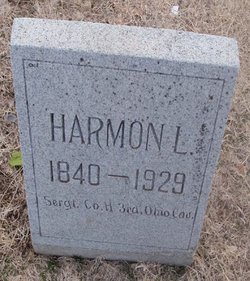 Harmon L. Miller 