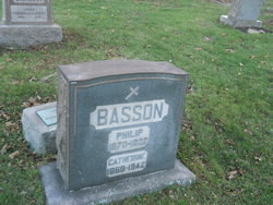 Philip Basson 