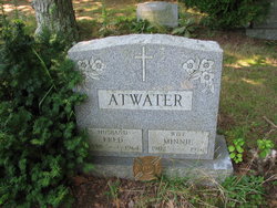 Fred Atwater 
