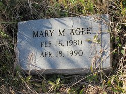 Mary M. Agee 