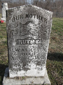 Ruth E. <I>Wells</I> Anderson 